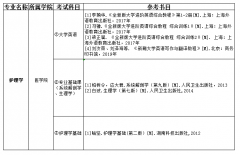 2021״ѧżҽѧԺרѧר