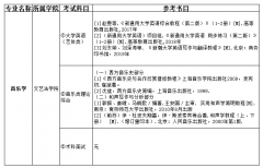 2021״ѧżҽѧԺרѧר